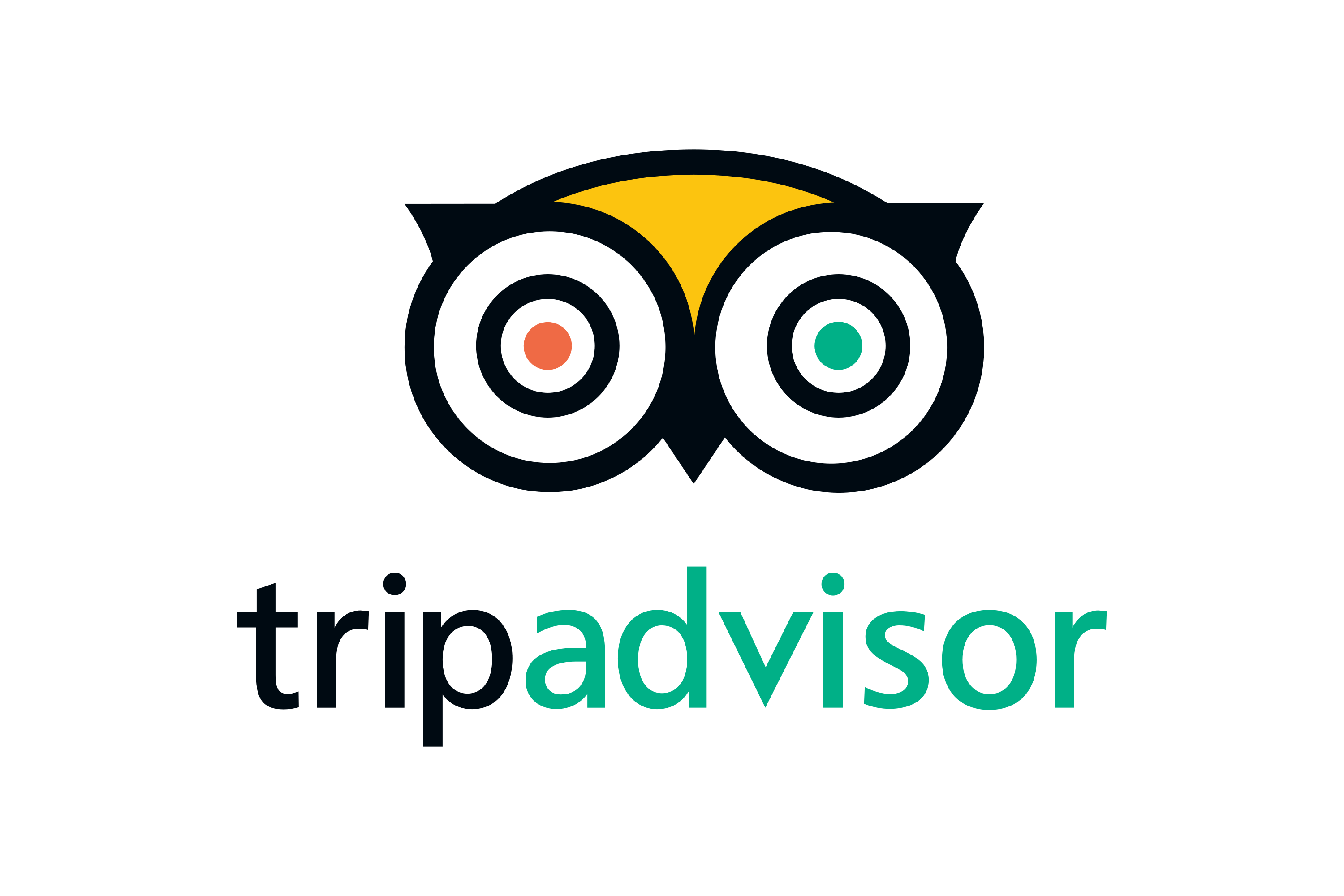 Bewertungen von Gabor Glasner bei TripAdvisor
